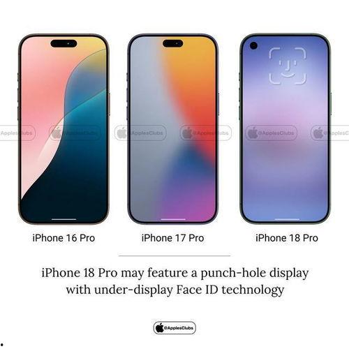 苹果17最新爆料视频,颠覆性设计与强大性能大揭秘 第3张 苹果17最新爆料视频,颠覆性设计与强大性能大揭秘 第3张